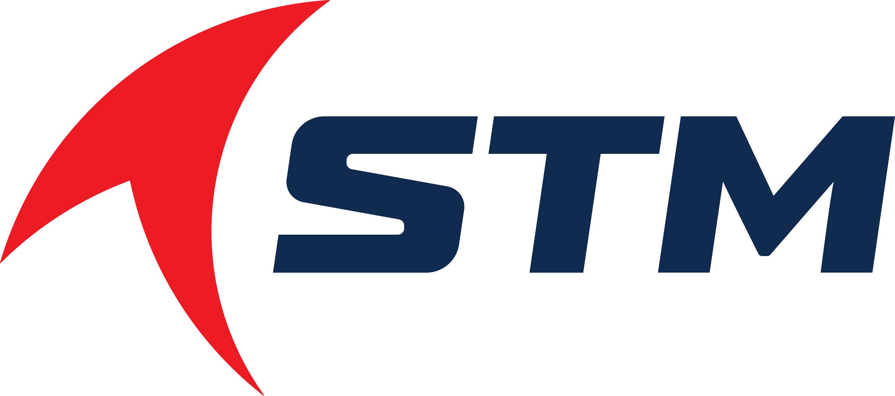 STM